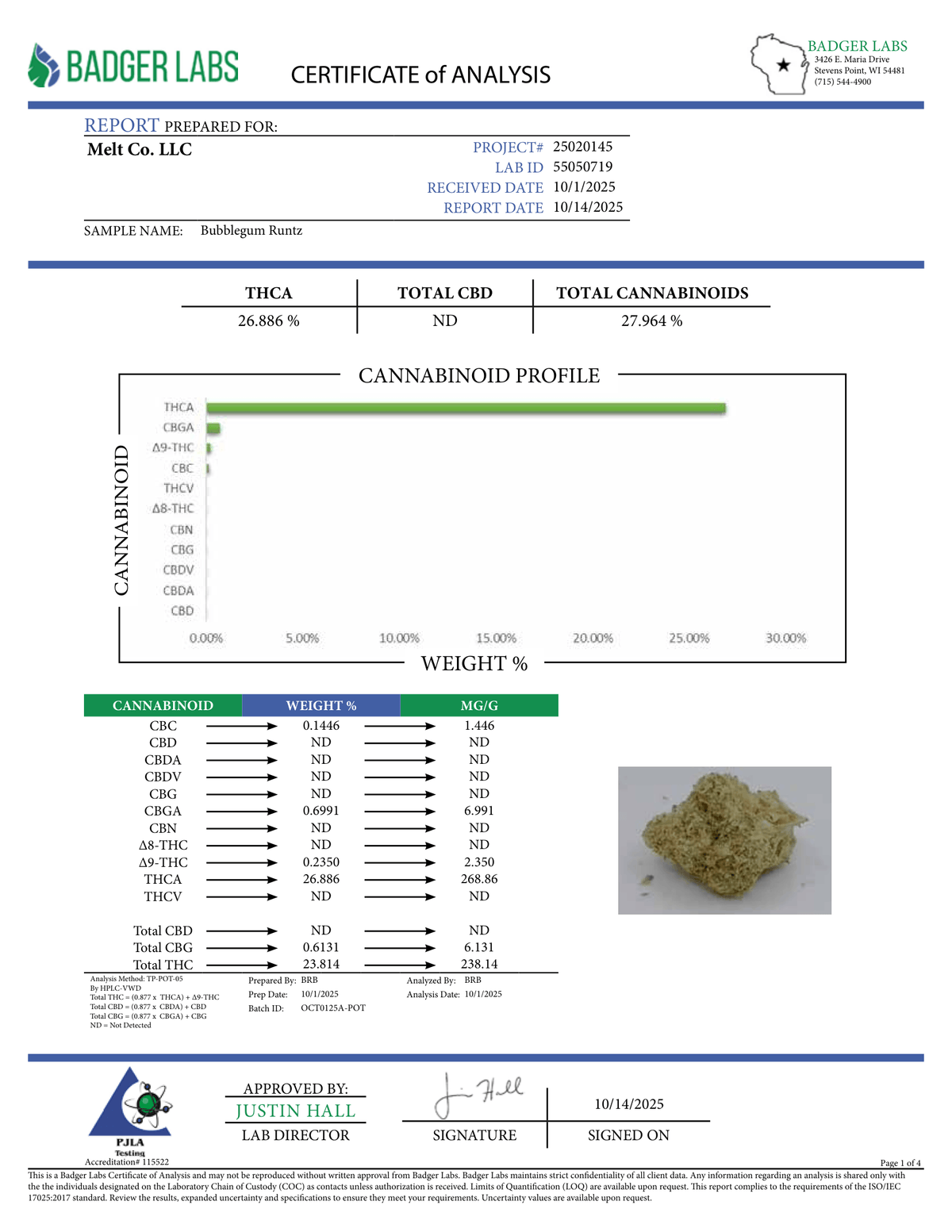 Lab report - Bubblegum Runtz THCA potency analysis certificate (COA)