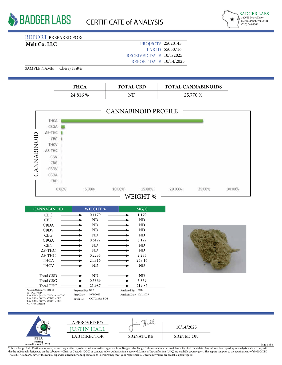 Lab report - Cherry Fritter THCA potency analysis certificate (COA)
