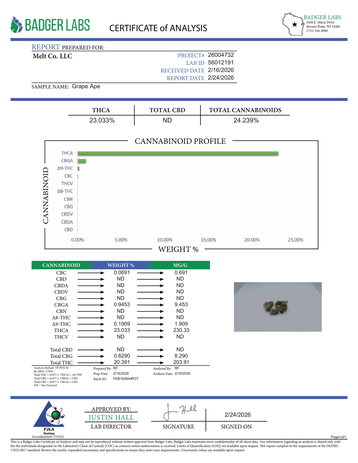 Lab report - Grape Ape THCA potency analysis certificate (COA)