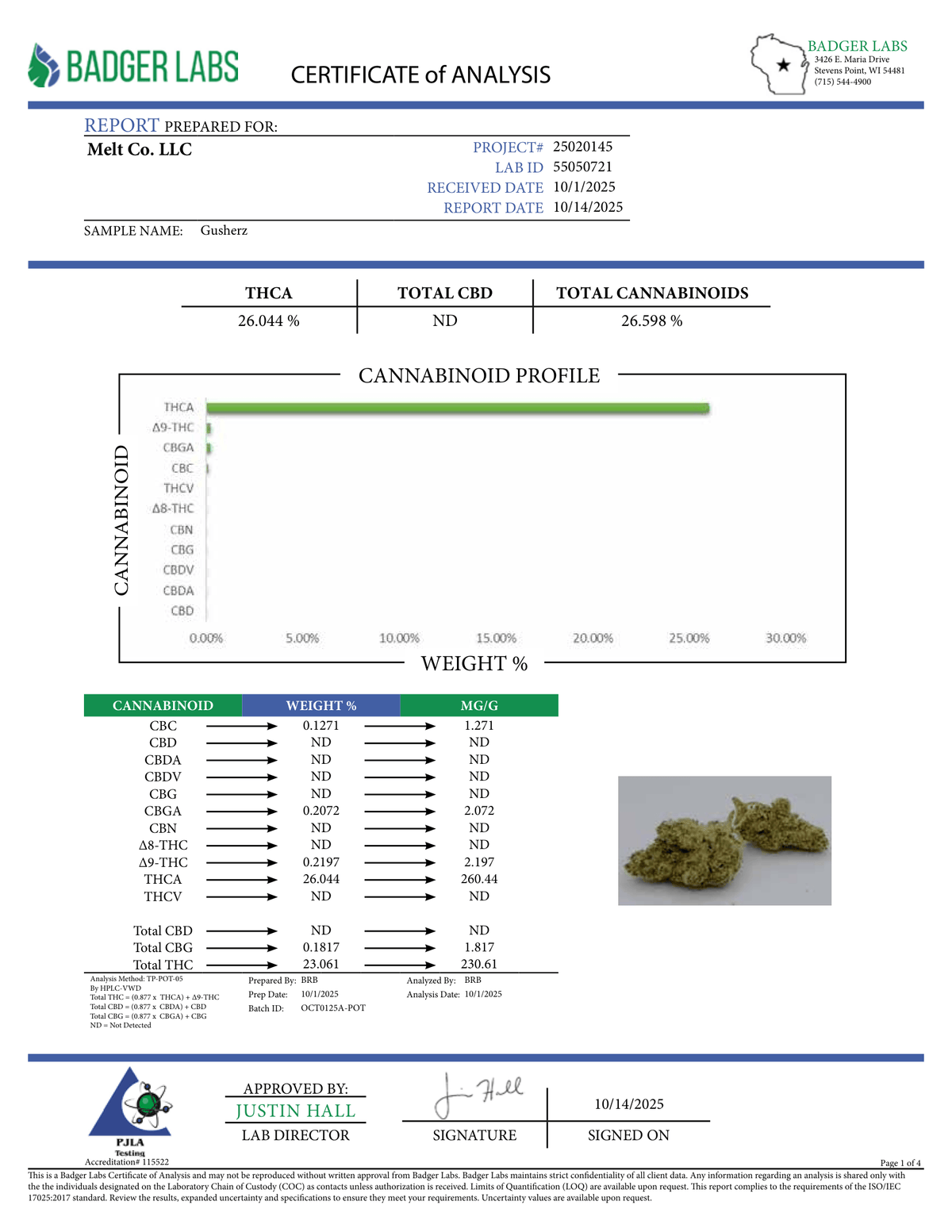 Lab report - Gusherz THCA potency analysis certificate (COA)