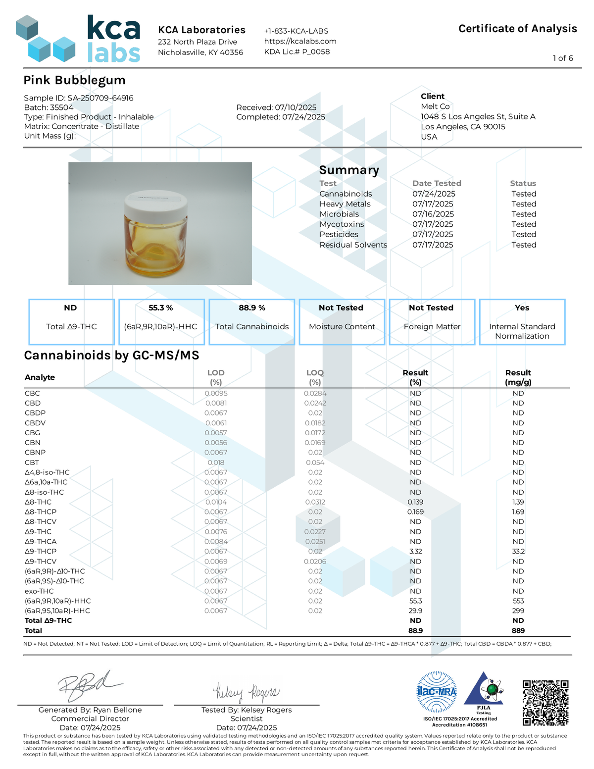 Lab report - Pink Bubble Gum AMF Blend potency analysis certificate (COA)