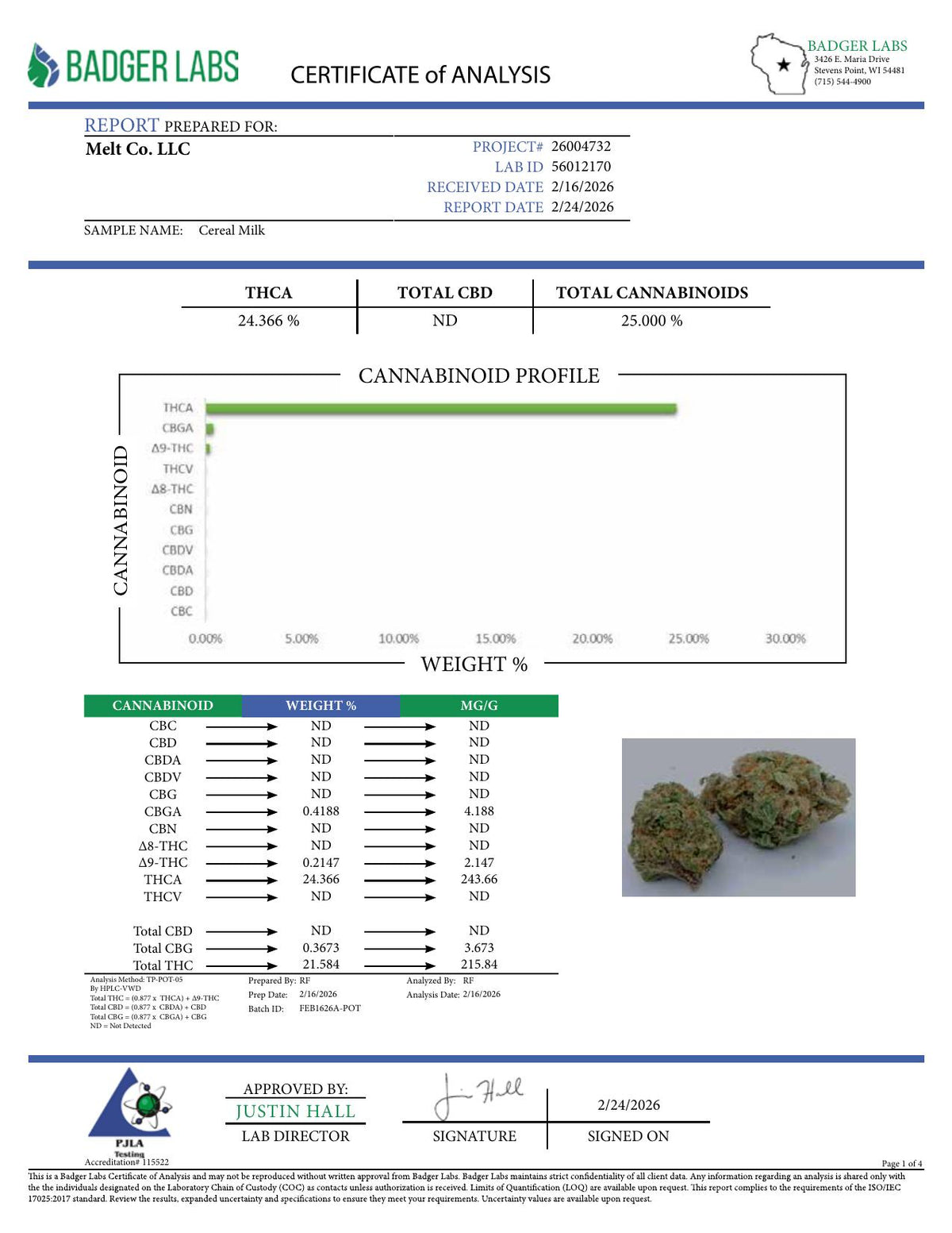 Lab report - Cereal Milk THCA potency analysis