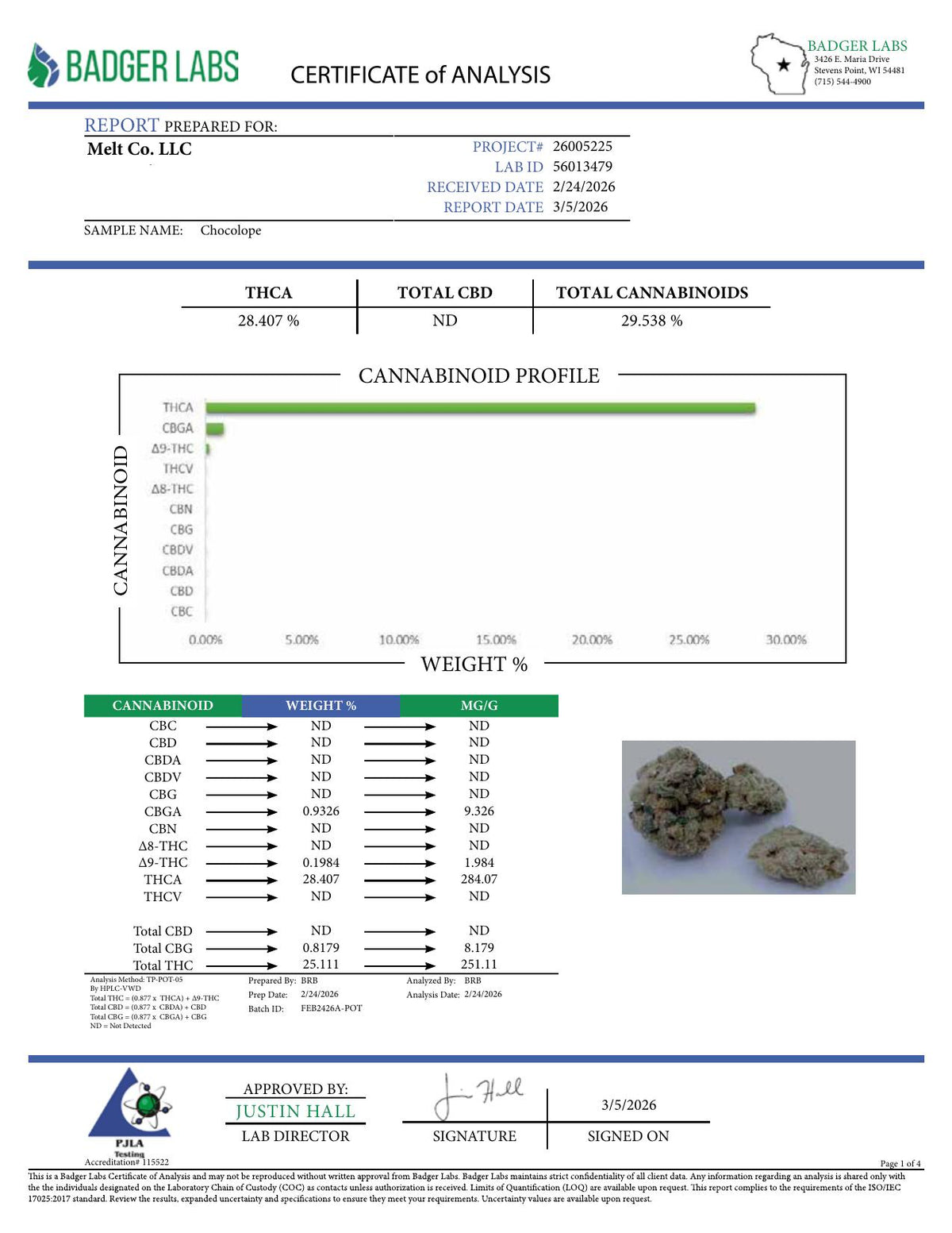 Lab report - Chocolope THCA potency analysis
