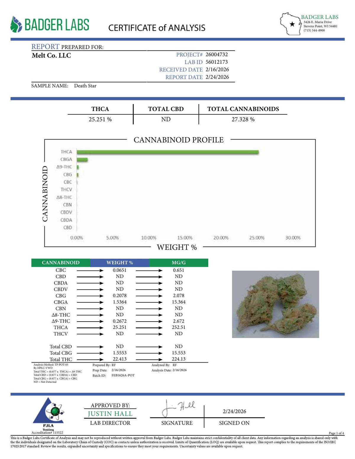 Lab report - Death Star THCA potency analysis