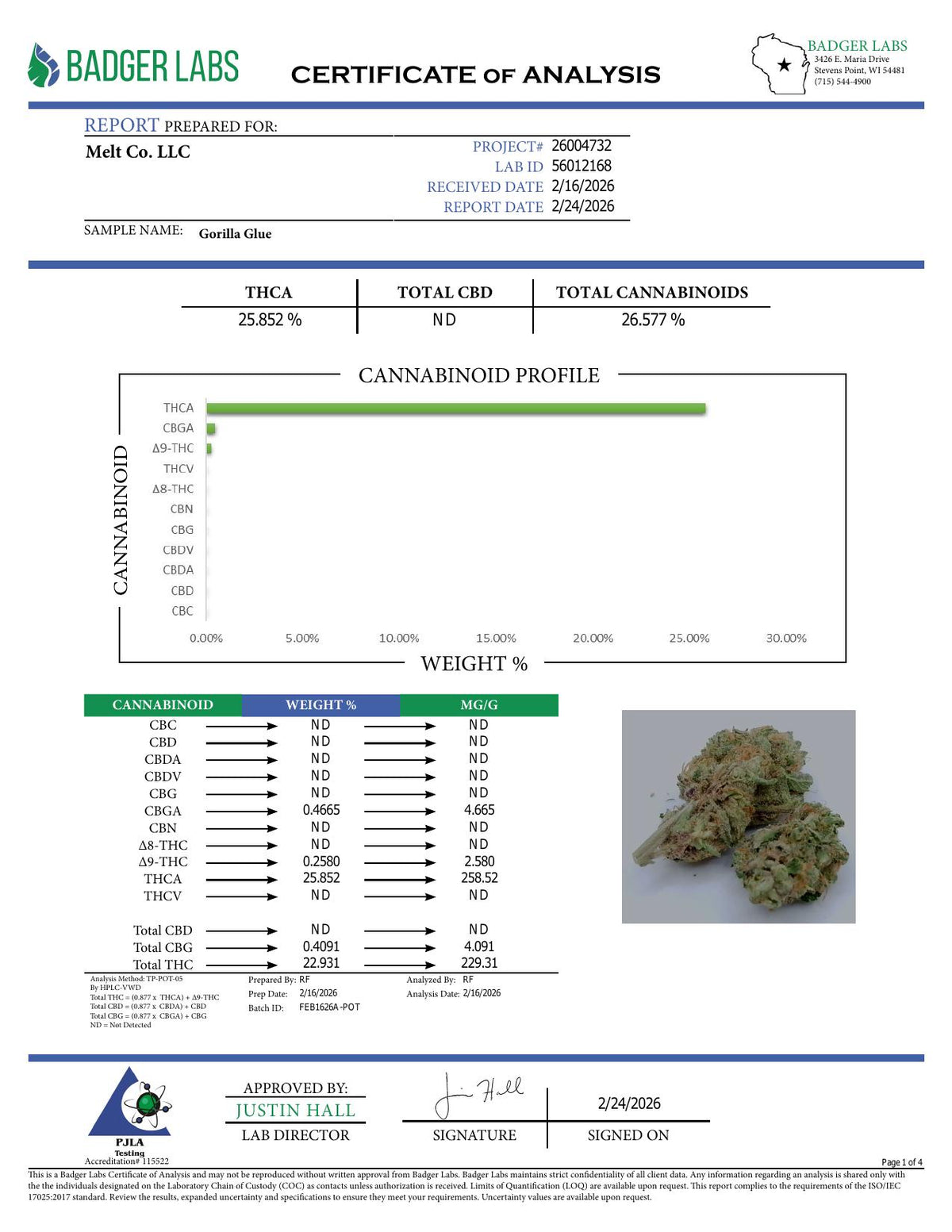 Lab report - Gorilla Glue THCA potency analysis