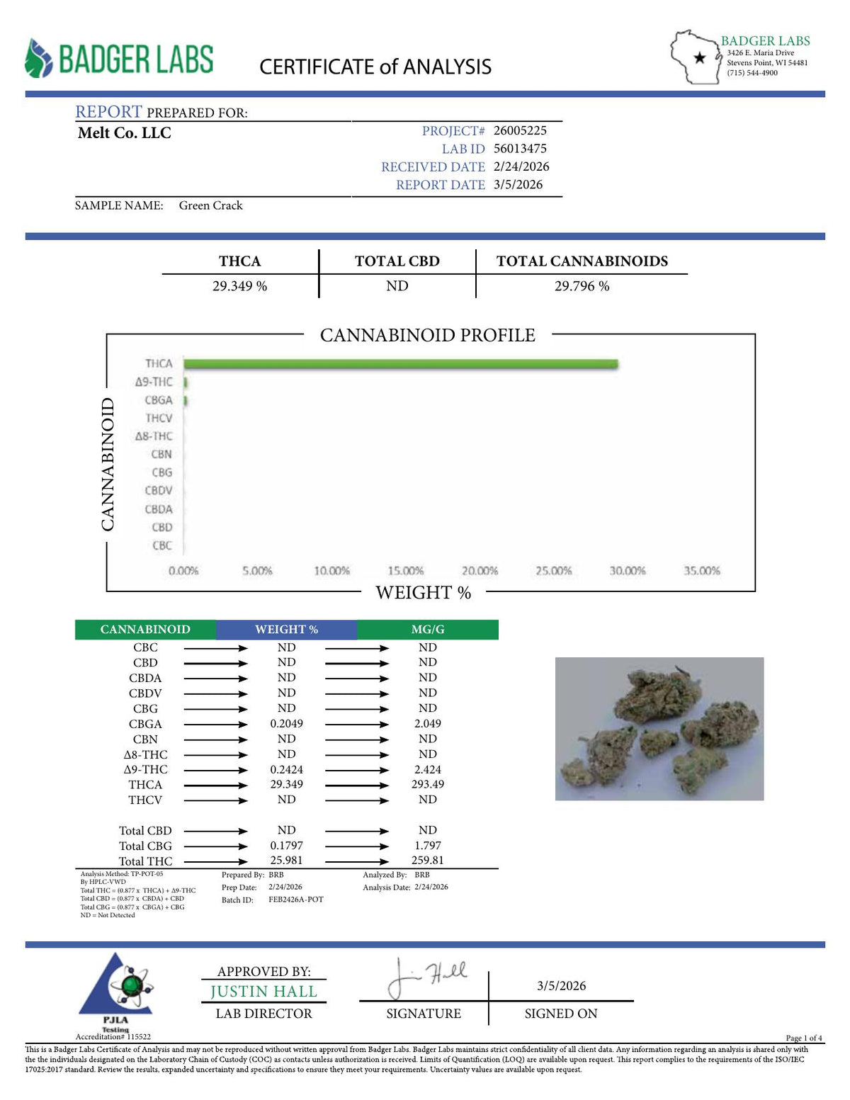 Lab report - Green Crack THCA potency analysis