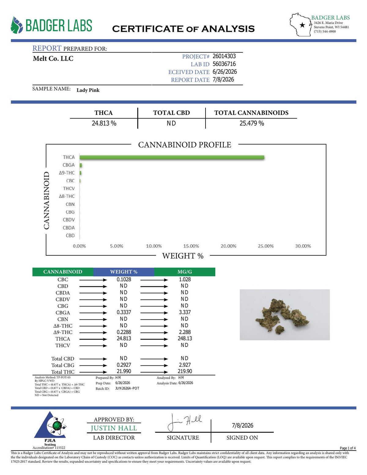 Lab report - Lady Pink THCA potency analysis