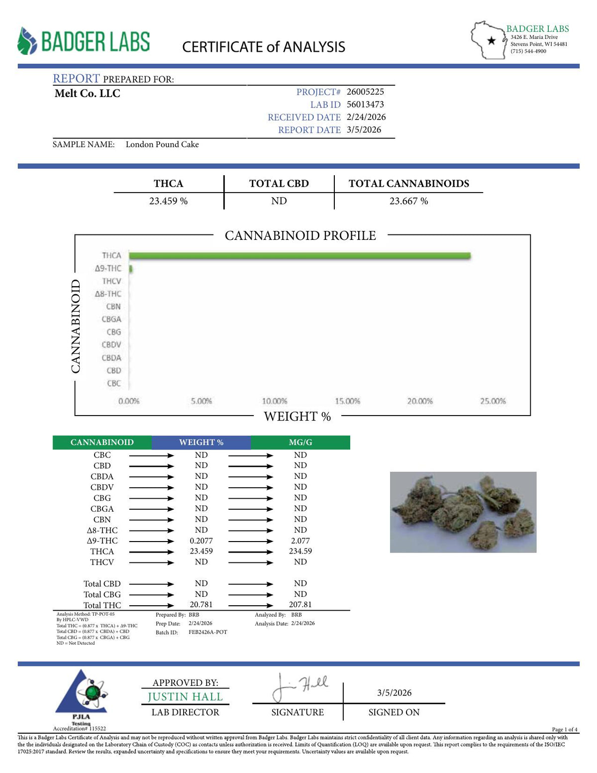 Lab report - London Pound Cake THCA potency analysis