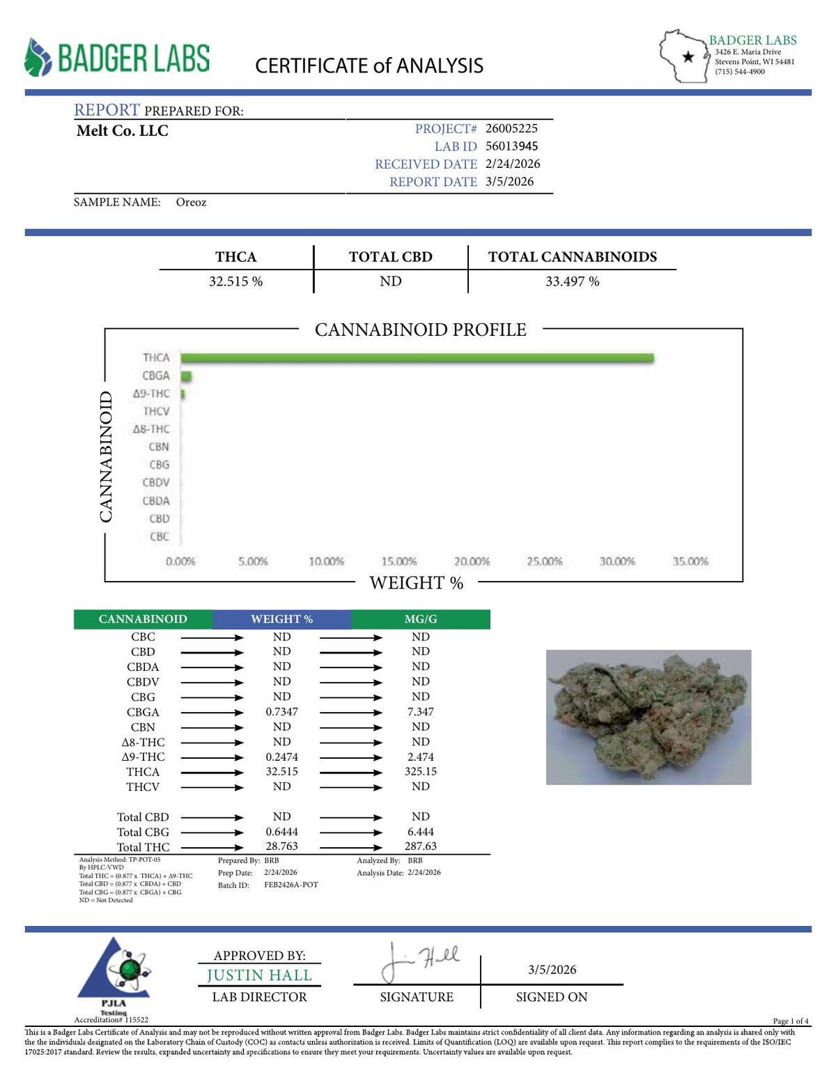 Lab report - Oreoz THCA potency analysis