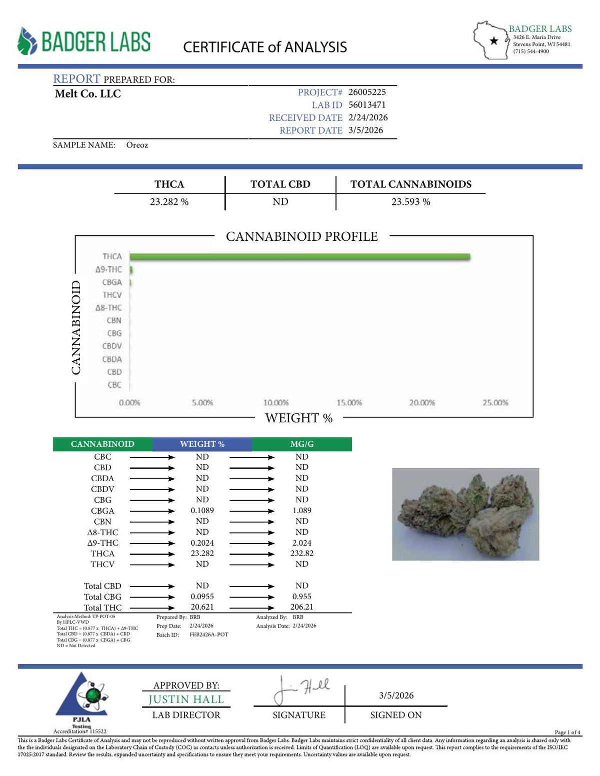 Lab report - Oreoz THCA potency analysis