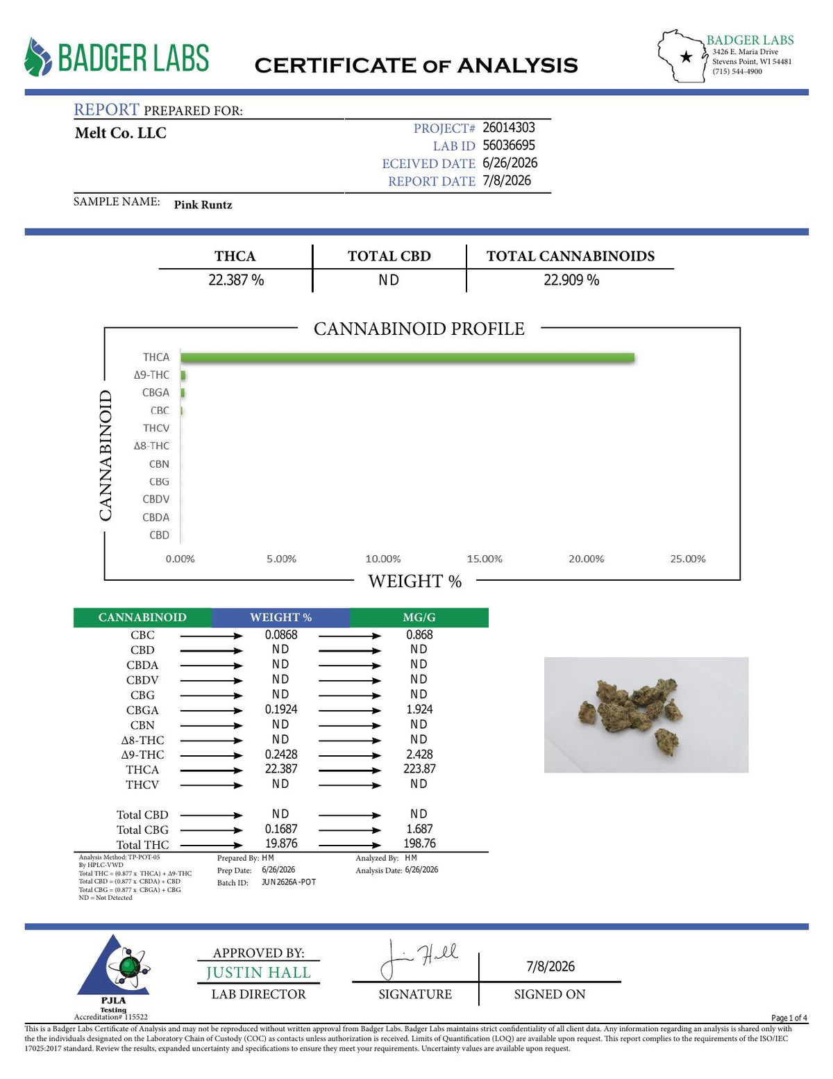Lab report - Pink Runtz THCA potency analysis