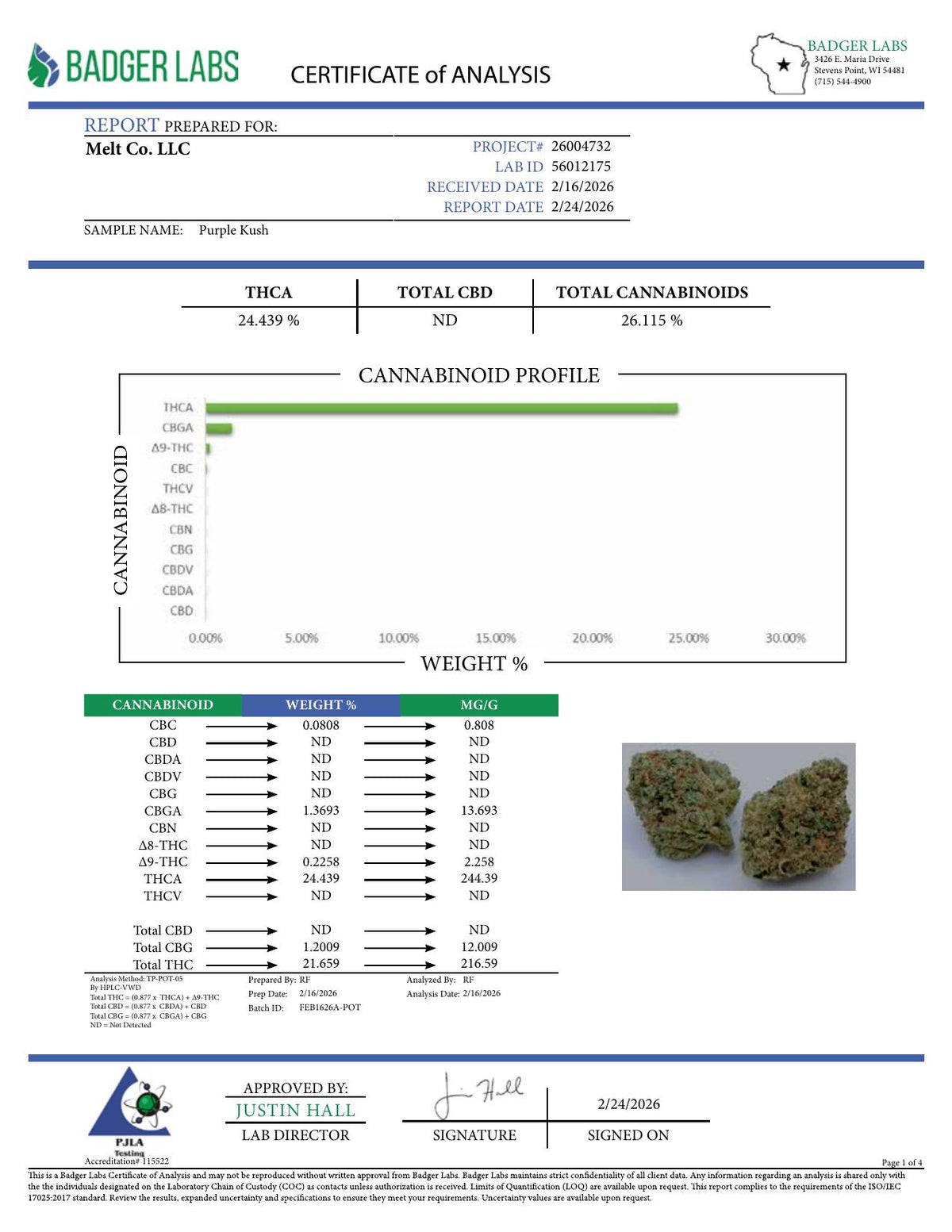 Lab report - Purple Kush THCA potency analysis