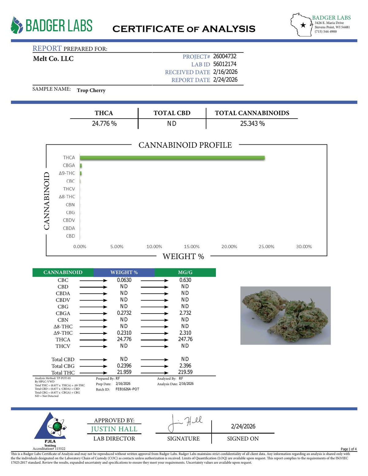 Lab report - Trop Cherry THCA potency analysis